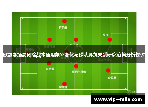 欧冠赛场高风险战术使用频率变化与球队胜负关系研究趋势分析探讨
