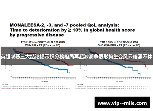 英超联赛三大结论揭示积分榜格局再起波澜争冠形势生变风云暗涌不休